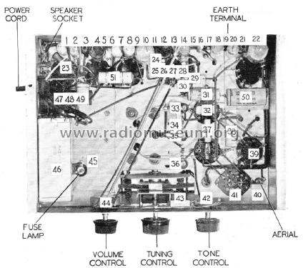 Ronsard 445 ; Thom & Smith Pty. (ID = 2338691) Radio