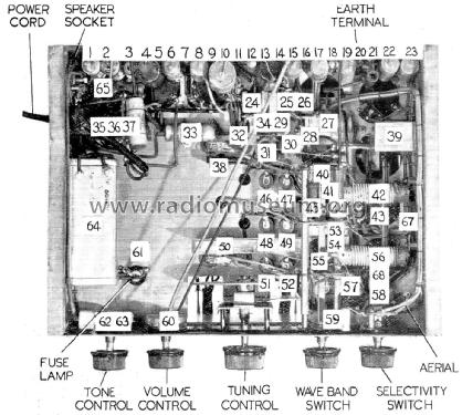 Ronsard 455 ; Thom & Smith Pty. (ID = 2338708) Radio