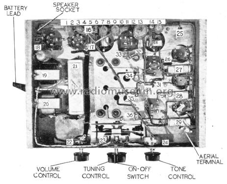 Ronsard 485 ; Thom & Smith Pty. (ID = 2338716) Radio