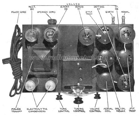 Tasma 175; Thom & Smith Pty. (ID = 2379488) Radio