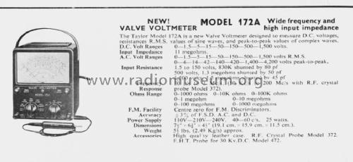 Valve Voltmeter Model 172A; Taylor Electrical (ID = 501160) Equipment
