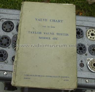 Valve-tester 45C; Taylor Electrical (ID = 273111) Equipment