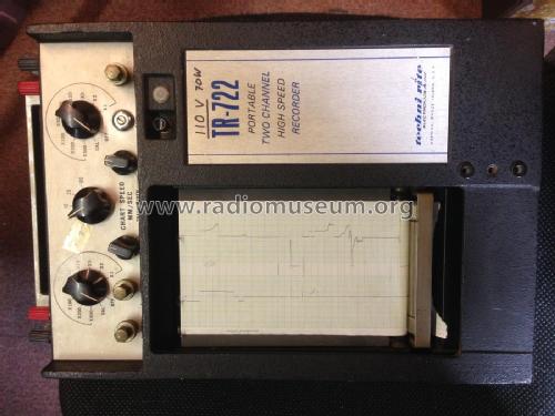 Dual channel high speed recorder TR 722; Techni-Rite (ID = 1765303) Equipment
