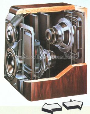 4 Way Speaker System SB-M10.000; Technics brand (ID = 2048460) Lautspr.-K