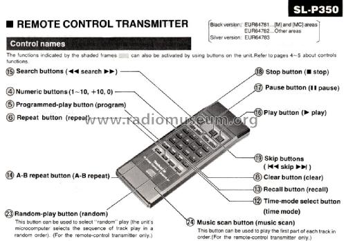 Compact Disc Player SL-P350; Technics brand (ID = 2039155) R-Player