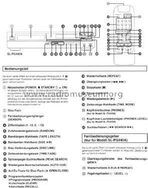 Compact Disc Player SL-PG440A; Technics brand (ID = 664286) R-Player