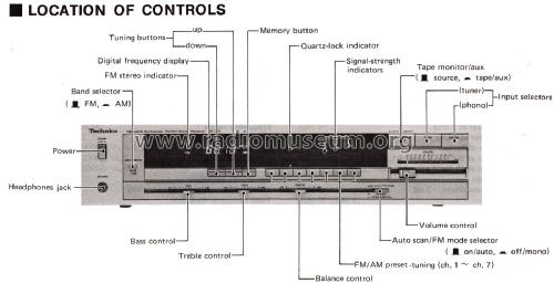 Quartz Synthesizer Digital FM/AM SA-210; Technics brand (ID = 2694332) Radio