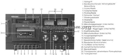 Stereo Elcaset Deck RS-7500U; Technics brand (ID = 700936) R-Player
