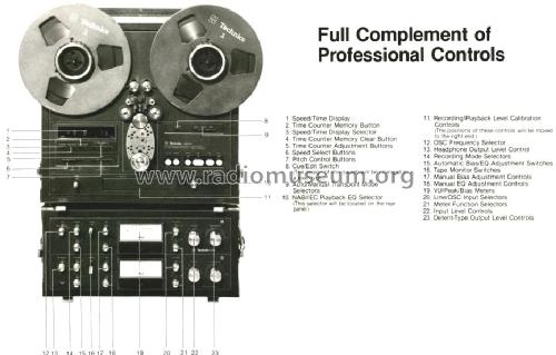 File:Technics U-38 RS-1500U Stereo Tape Deck (1976) Isolated Loop