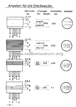 Multidipper AF6; Technik Versand KG; (ID = 1699734) Equipment