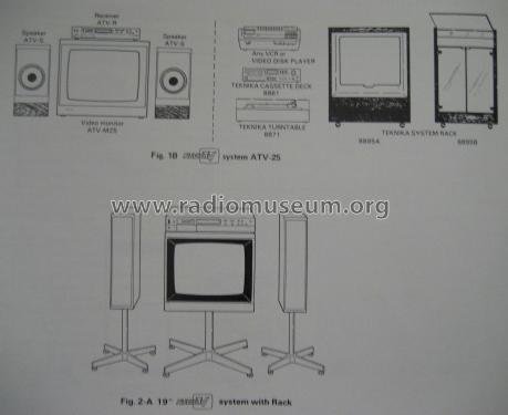 Audio TV System Video Monitor ATV-M19S ; Teknika Electronics (ID = 1050891) Television