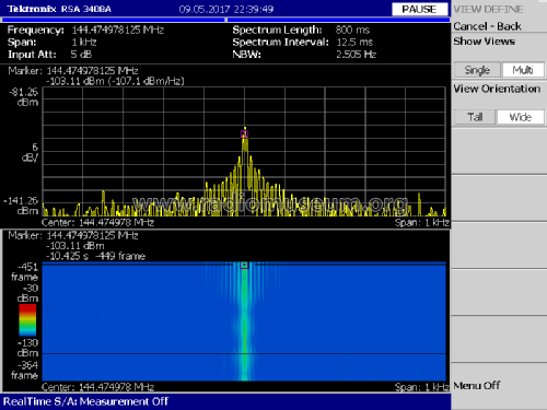 Spectrum Analyzer RSA3408A; Tektronix; Portland, (ID = 2122028) Equipment