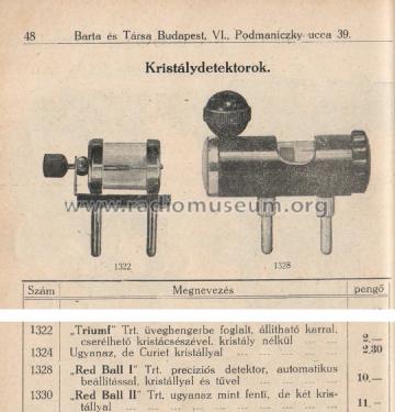 Red Ball plug-in Detector II ; Telefongyar, Terta (ID = 2220234) mod-past25