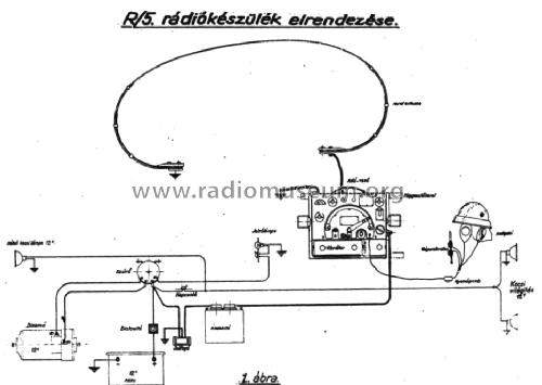 Tank Transmitter & Receiver R-5; Telefongyar, Terta (ID = 905359) Mil TRX