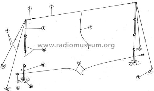 Transmitter & Receiver R-3; Telefongyar, Terta (ID = 905290) Mil TRX