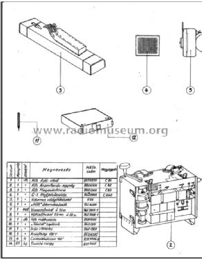 Transmitter & Receiver R-3; Telefongyar, Terta (ID = 905291) Mil TRX