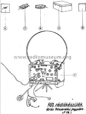 Transmitter & Receiver R-3; Telefongyar, Terta (ID = 905293) Mil TRX