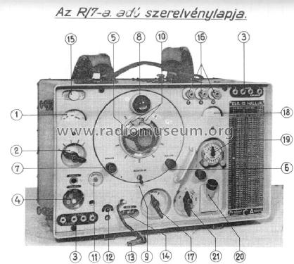 Transmitter & Receiver R/7a; Standard; Budapest (ID = 908726) Mil TRX