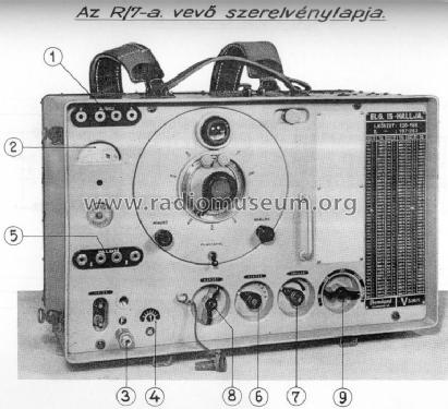 Transmitter & Receiver R/7a; Standard; Budapest (ID = 908727) Mil TRX
