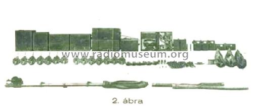 Transmitter & Receiver R-8; Standard; Budapest (ID = 905164) Mil TRX