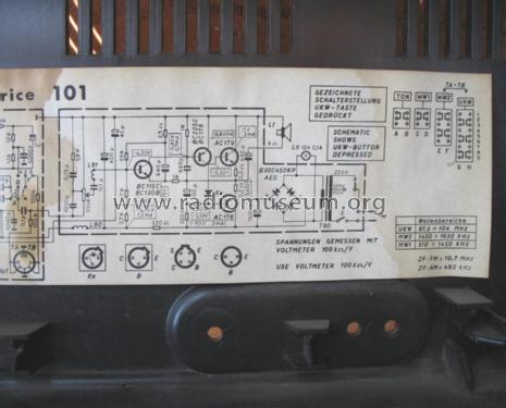 Caprice 101; Telefunken (ID = 1430755) Radio