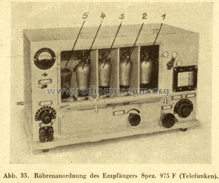 Empfänger Spezial E975F; Telefunken (ID = 2665507) Commercial Re