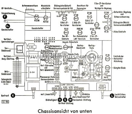 FE15/53S; Telefunken (ID = 2915921) Television