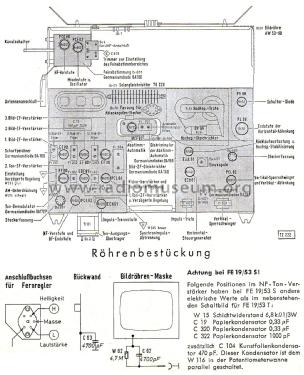 FE19/53T; Telefunken (ID = 2916927) Televisore