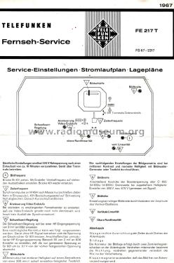 FE217T; Telefunken (ID = 2920964) Television