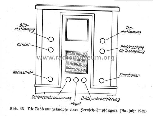 FE III ; Telefunken (ID = 1104049) Télévision