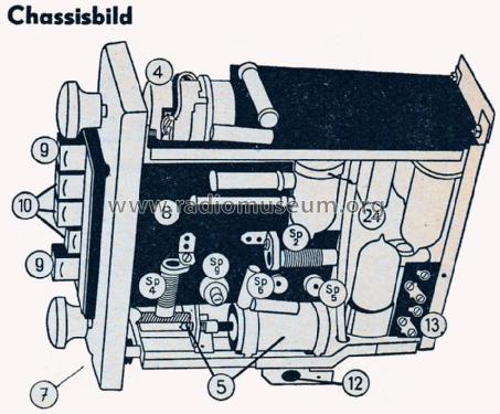 ID53U; Telefunken (ID = 2282052) Car Radio