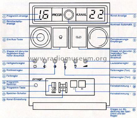 Interfunk PALcolor Quartz Memory 8853 ; Telefunken (ID = 484801) Television