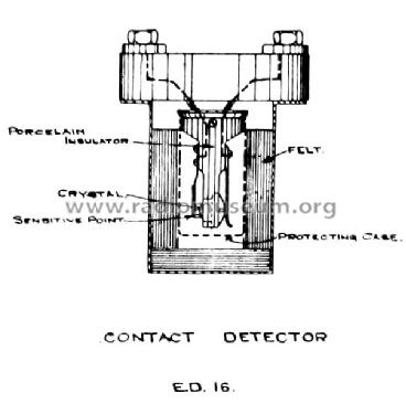 Kristalldetektor E.D. 16; Telefunken (ID = 455420) Radio part