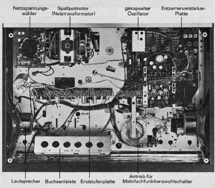 Magnetophon 241 hifi; Telefunken (ID = 1477759) R-Player