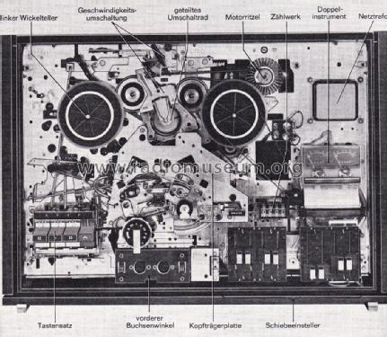 Magnetophon 291 HiFi; Telefunken (ID = 2192402) R-Player