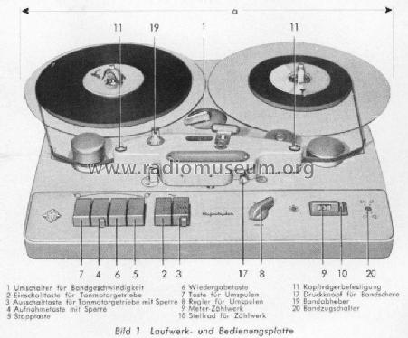 Magnetophon M5 Studio; Telefunken (ID = 2006735) Enrég.-R