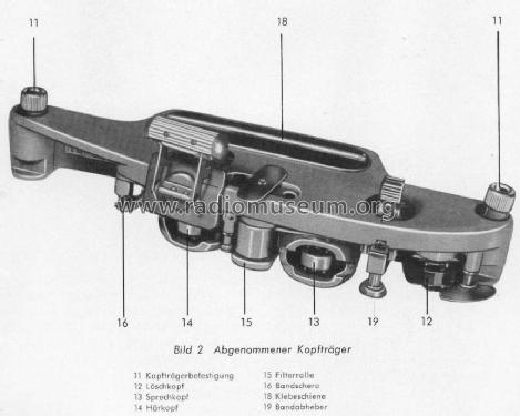 Magnetophon M5 Studio; Telefunken (ID = 2006736) Enrég.-R