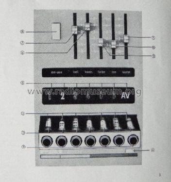 PALcolor 742 SE Ch= 710B; Telefunken (ID = 1138688) Television