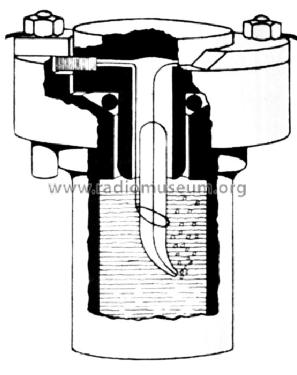 Schlömilch-Zelle E.D. 3 ; Telefunken (ID = 448855) Radio part