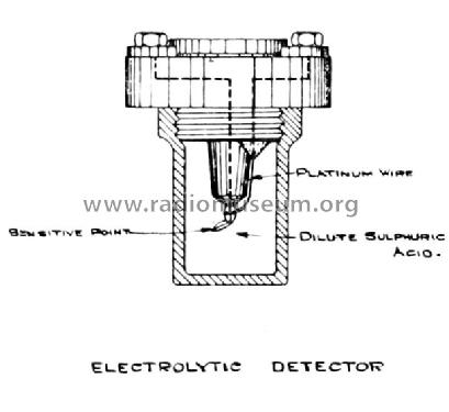 Schlömilch-Zelle E.D. 3 ; Telefunken (ID = 448857) Radio part