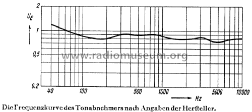 Tonabnehmer TO 1000; Telefunken (ID = 451329) Microfono/PU