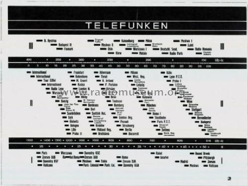 DeLuxe LZ777; Telefunken - Krajowe (ID = 310453) Radio