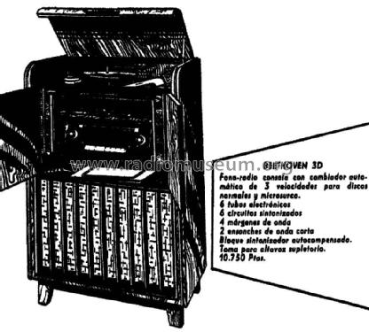 Beethoven 3D ; Telefunken (ID = 970952) Radio