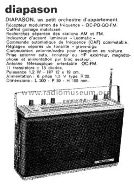 Diapason ; Télémaster CGTVE, (ID = 2132991) Radio