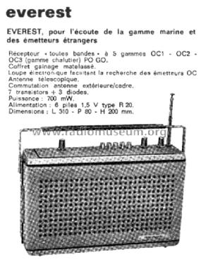 Everest ; Télémaster CGTVE, (ID = 2132990) Radio