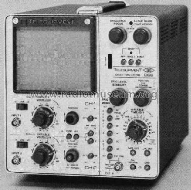 Oscilloscope D66; Telequipment Ltd.; (ID = 1235068) Equipment