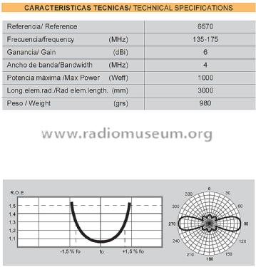 Colineales VHF ref 6570; Televés; Santiago de (ID = 3033393) Antenna