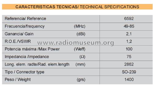 Dipolo VHF 1/2-λ ref 6592; Televés; Santiago de (ID = 3033768) Antenna