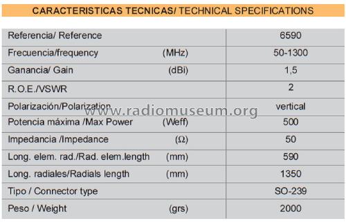 Discono ref 6590; Televés; Santiago de (ID = 3033766) Antenna