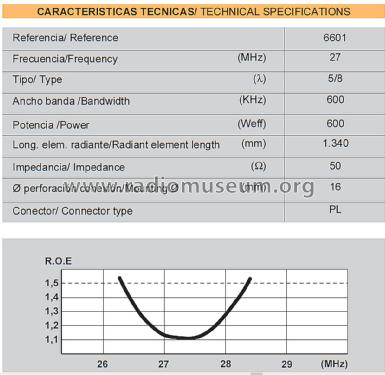 Drako 5/8-λ ref 6601; Televés; Santiago de (ID = 3033165) Antenna